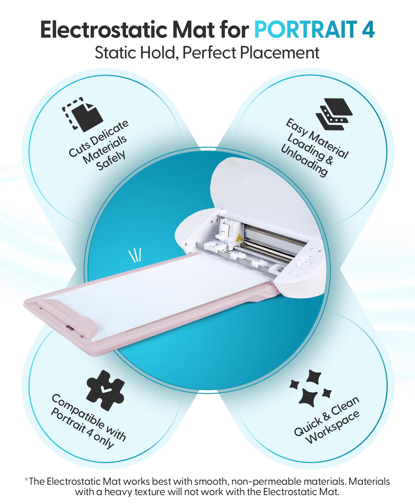 Silhouette America Electrostatic Cutting Mat for use with Cameo 5